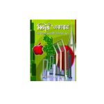 Bijoy Ekattor For Mac Bangla Software
