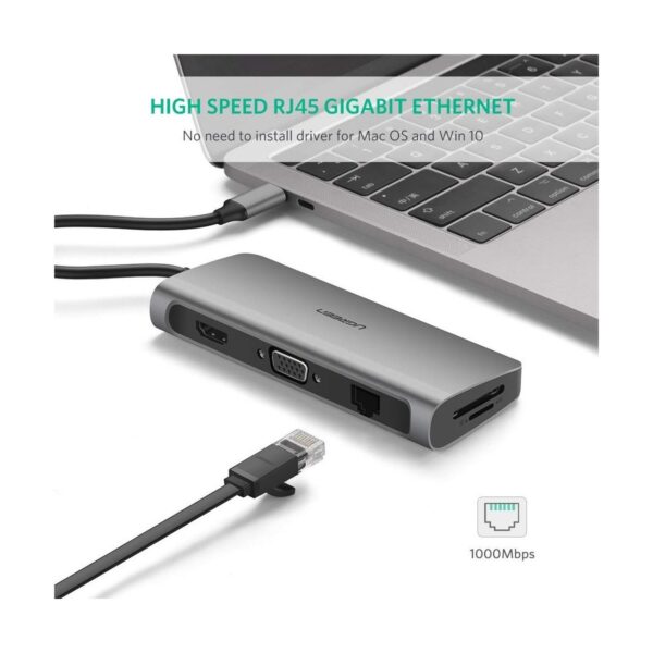 Ugreen USB TYPE-C Multifunctional Converter Gray