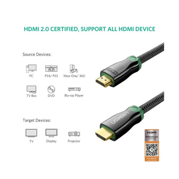 Ugreen HDMI Male to Male 3 Meter Black Cable